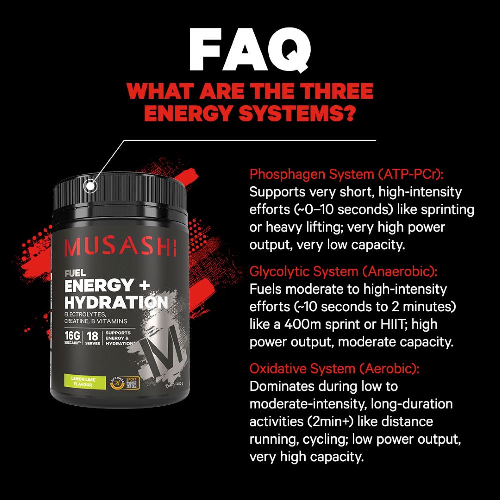 Musashi Supplements Energy + Hydration Powder 450g