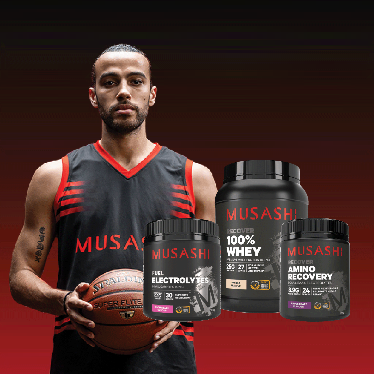Basketball Recommended