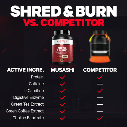 Musashi Shred and Burn vs Competitor