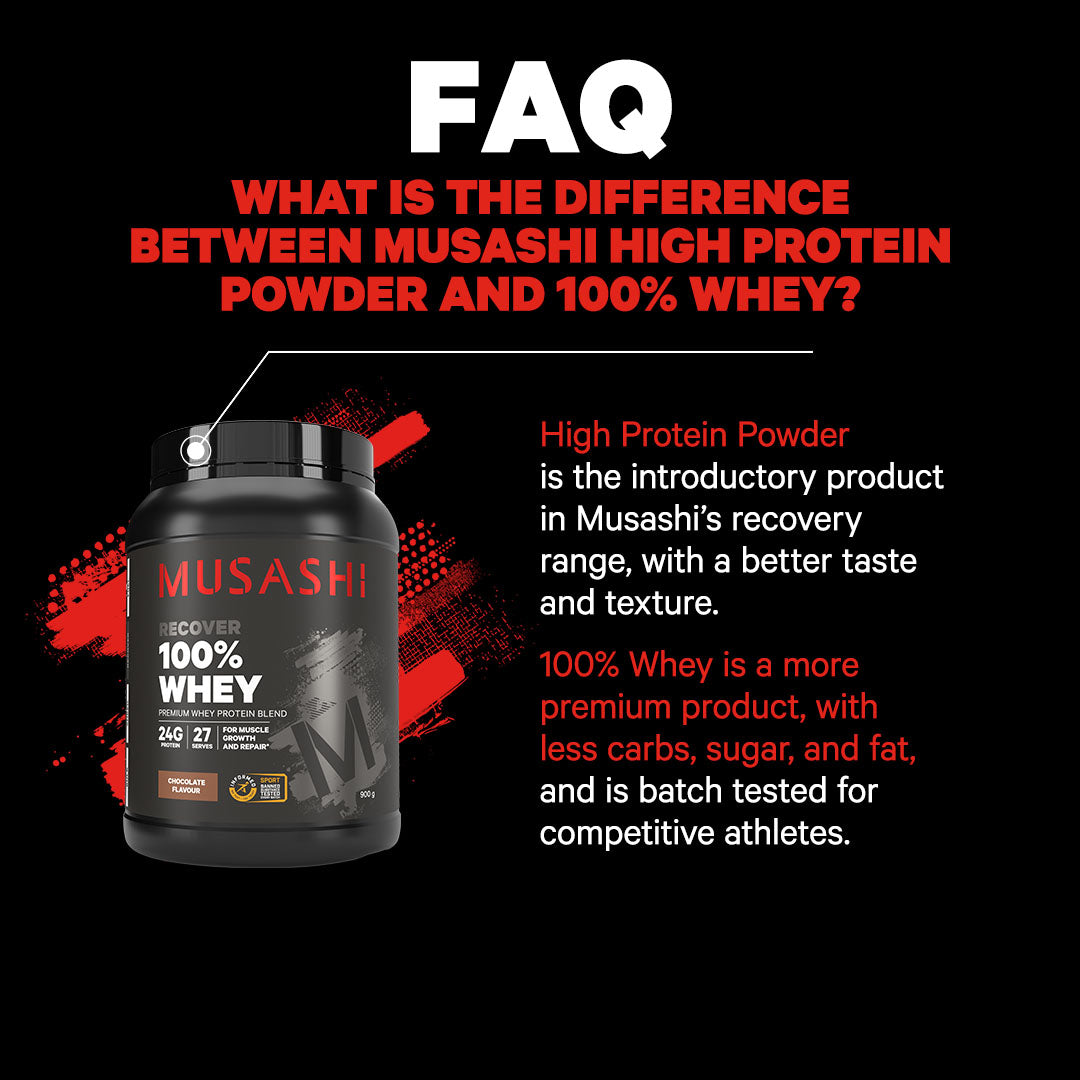 Musashi 100% Whey Protein Powder FAQ
