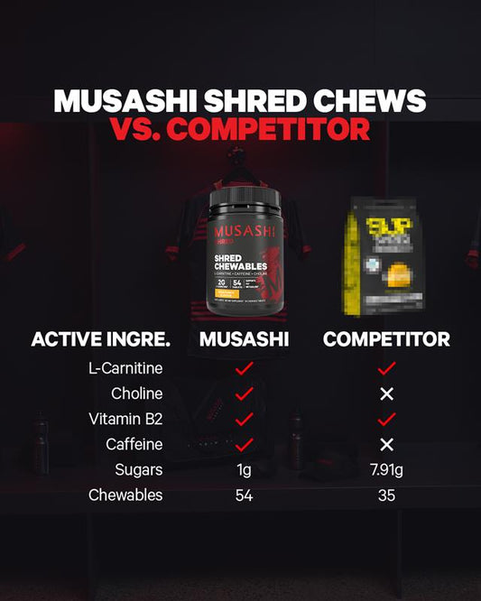 Musashi Shred Chewables